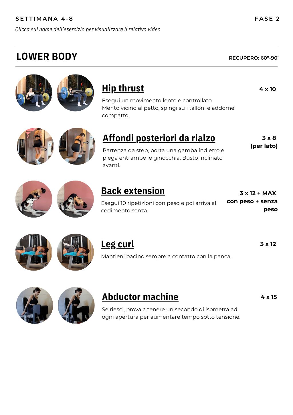 SUMMER BODY CHALLENGE